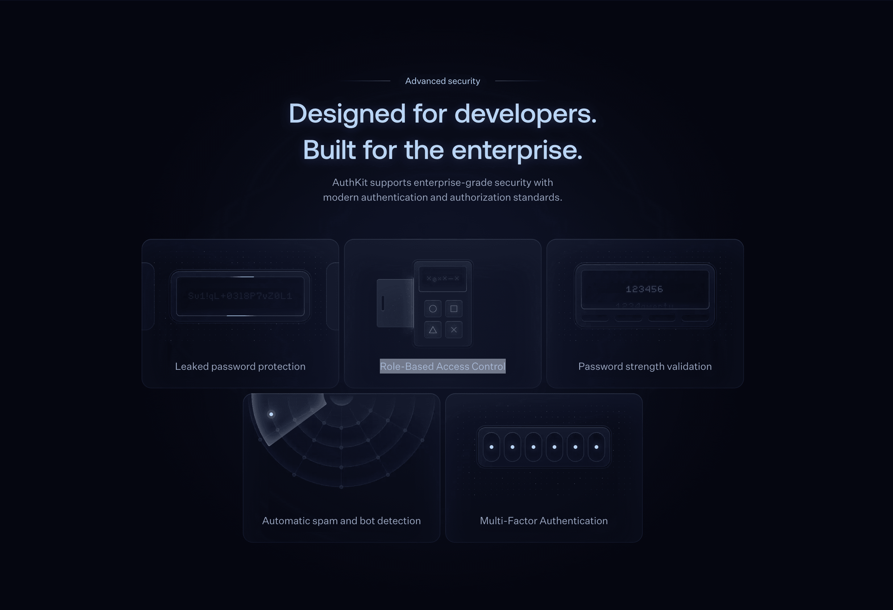 Reference 1 for Animated Security Capability Grid