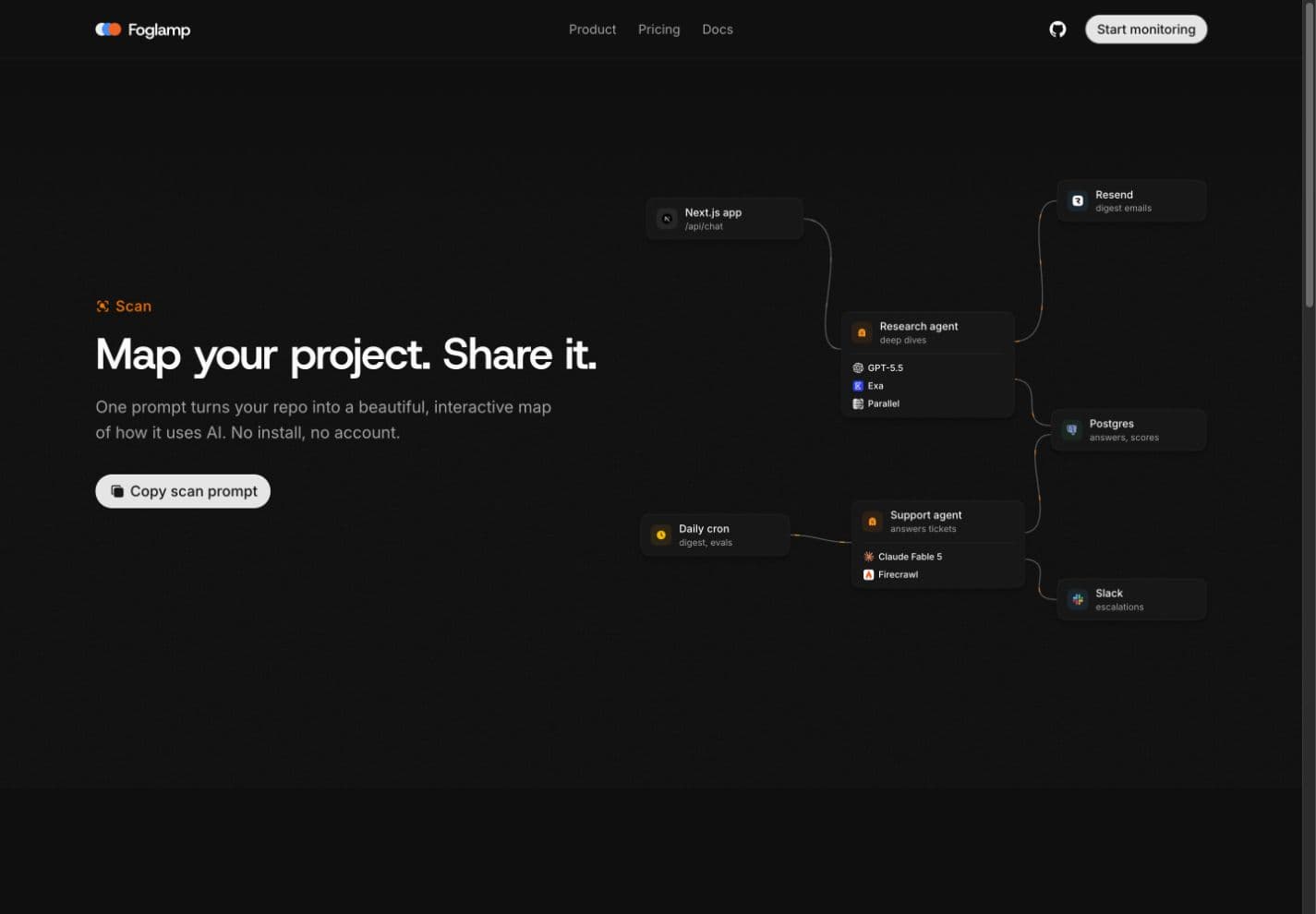 Reference 1 for Conductor Orchestration Hero