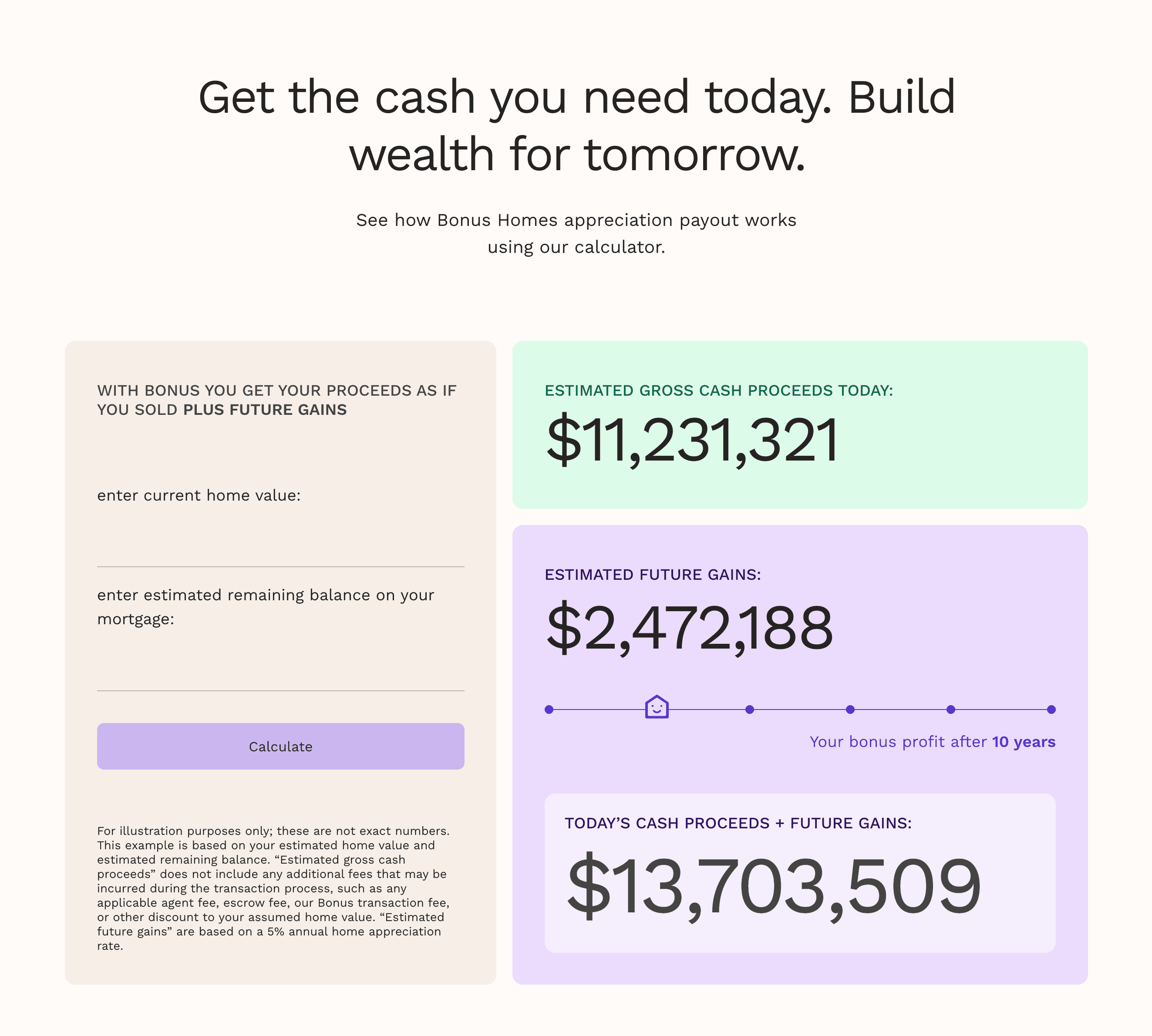 Reference 1 for Capital Momentum Planner