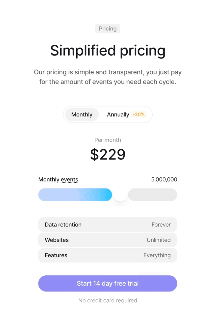 Reference 1 for Visitors Simplified Pricing